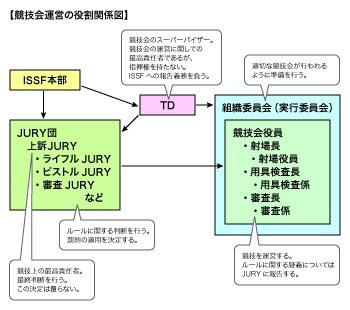 td_work.gif